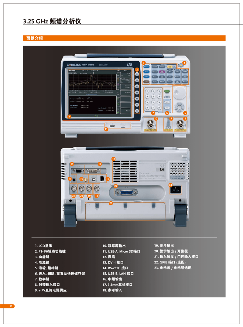 固緯GSP-9330（頻譜分析儀）_00012.png