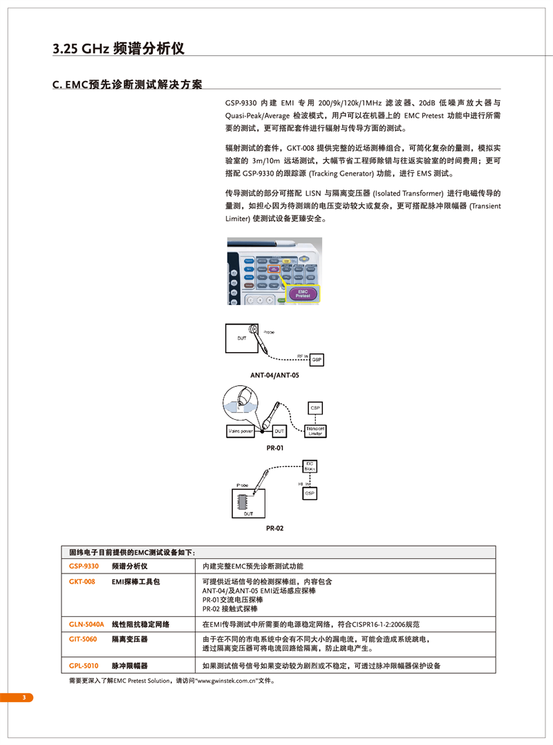 固緯GSP-9330（頻譜分析儀）_00004.png