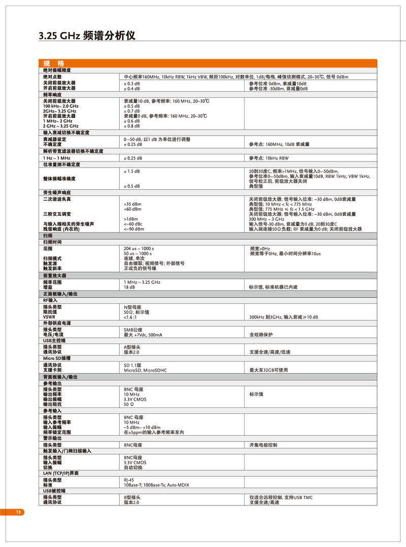 固緯GSP-9330（頻譜分析儀）_00014.png