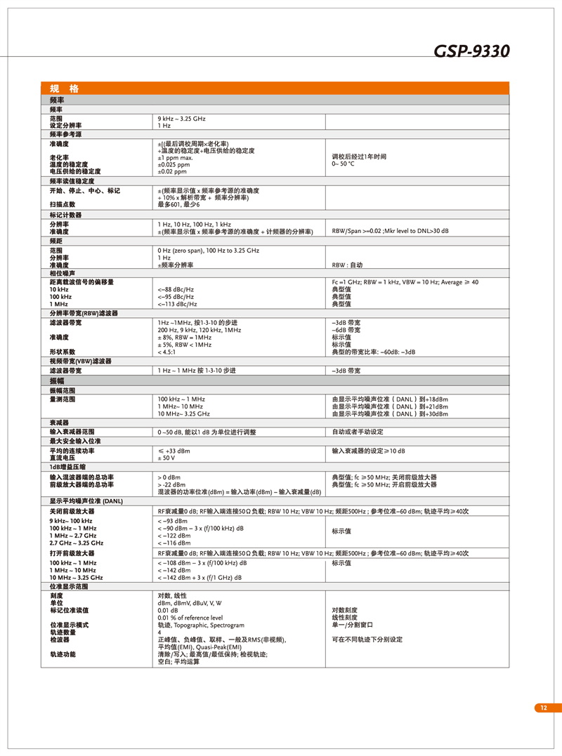 固緯GSP-9330（頻譜分析儀）_00013.png