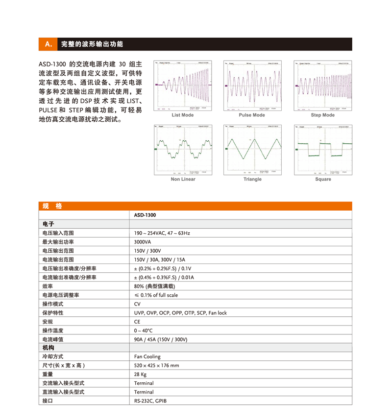 固緯ASD-系列（可編程交流電源）_00004_看圖王.png