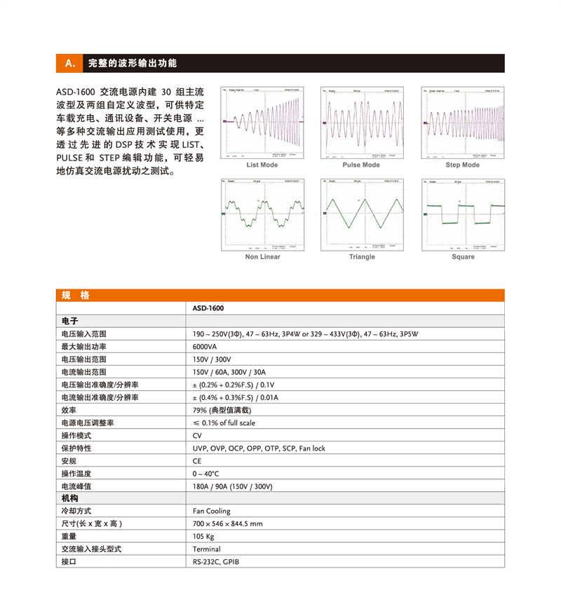 固緯ASD-系列（可編程交流電源）_00006_看圖王.png