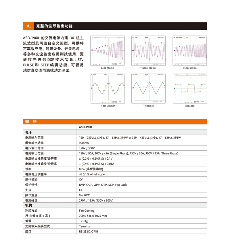 固緯ASD-系列（可編程交流電源）_00008_看圖王.png