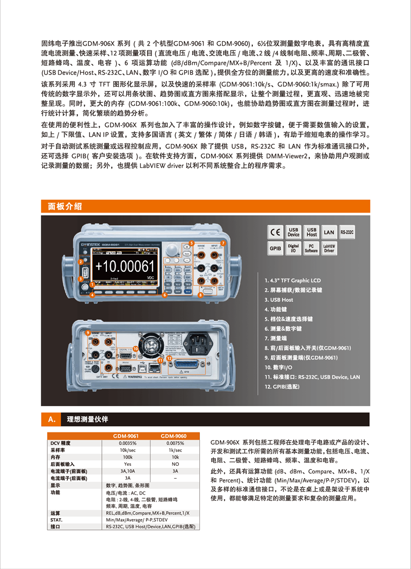 固緯GDM-906X系列（雙顯示可編程數(shù)字萬用表）_00002.png