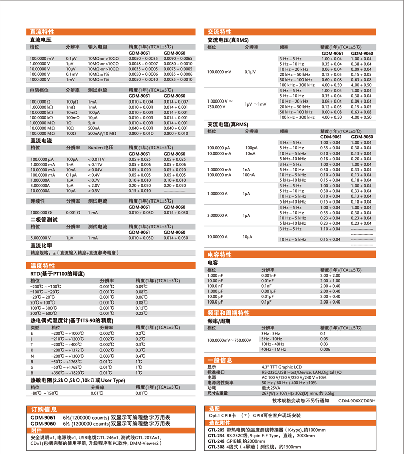 固緯GDM-906X系列（雙顯示可編程數(shù)字萬用表）_00004_看圖王.png
