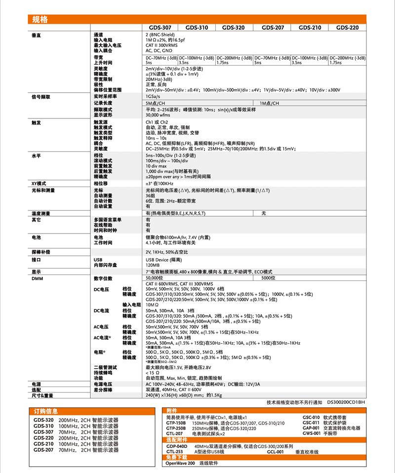 固緯GDS-300系列（示波器）_00008_看圖王.png