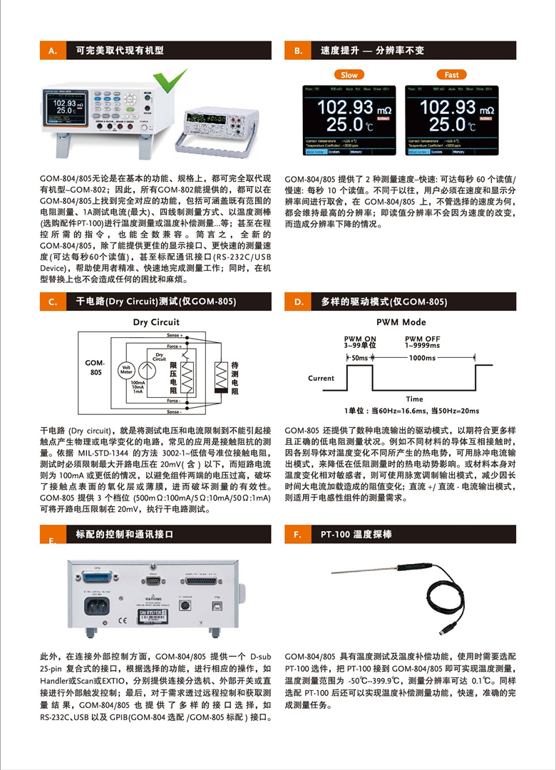 固緯GOM-805&804(直流微歐姆計)_00003.jpg
