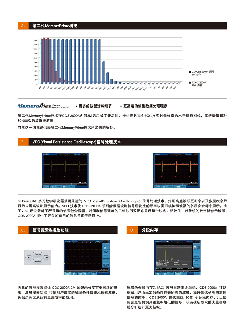 固緯GDS-2000A系列（示波器）_00003.jpg