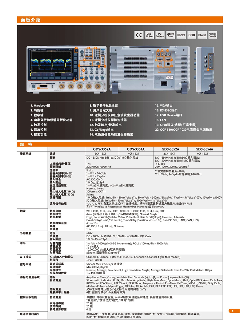 固緯GDS-3000A（示波器）_00007.jpg
