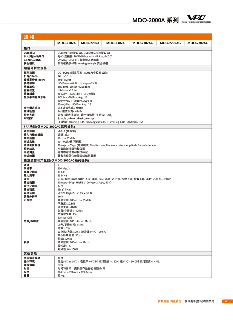 固緯MDO-2000A系列（示波器）_00007.jpg
