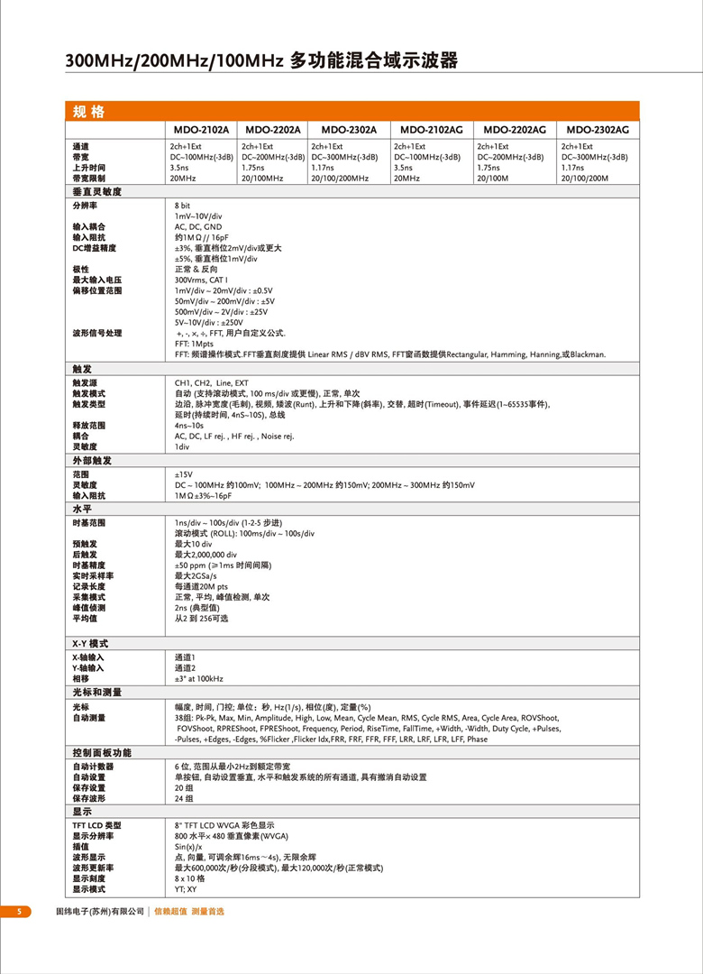 固緯MDO-2000A系列（示波器）_00006.jpg