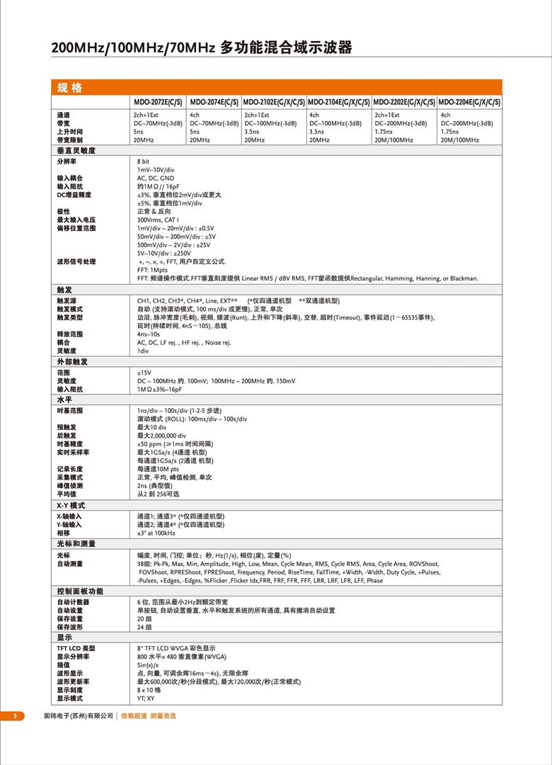 固緯MDO-2000E系列（示波器）_00006.jpg