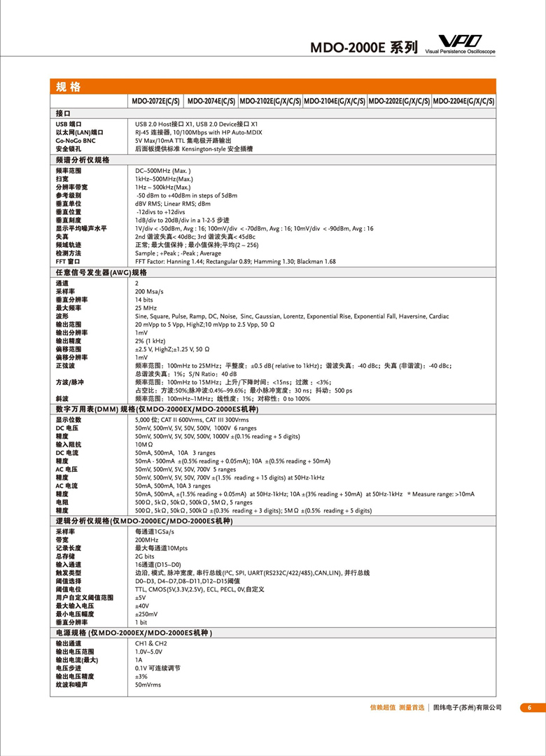 固緯MDO-2000E系列（示波器）_00007.jpg
