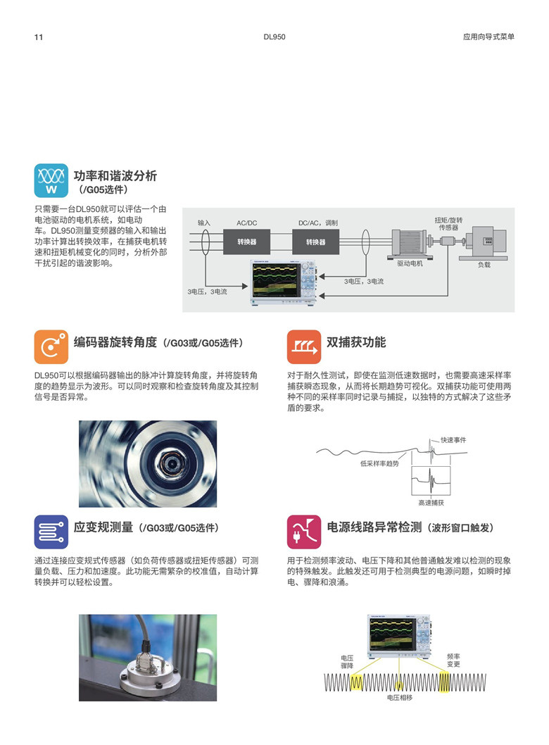 橫河DL950（示波記錄儀）_00011.jpg