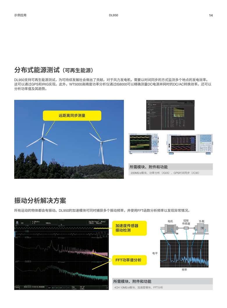 橫河DL950（示波記錄儀）_00014.jpg