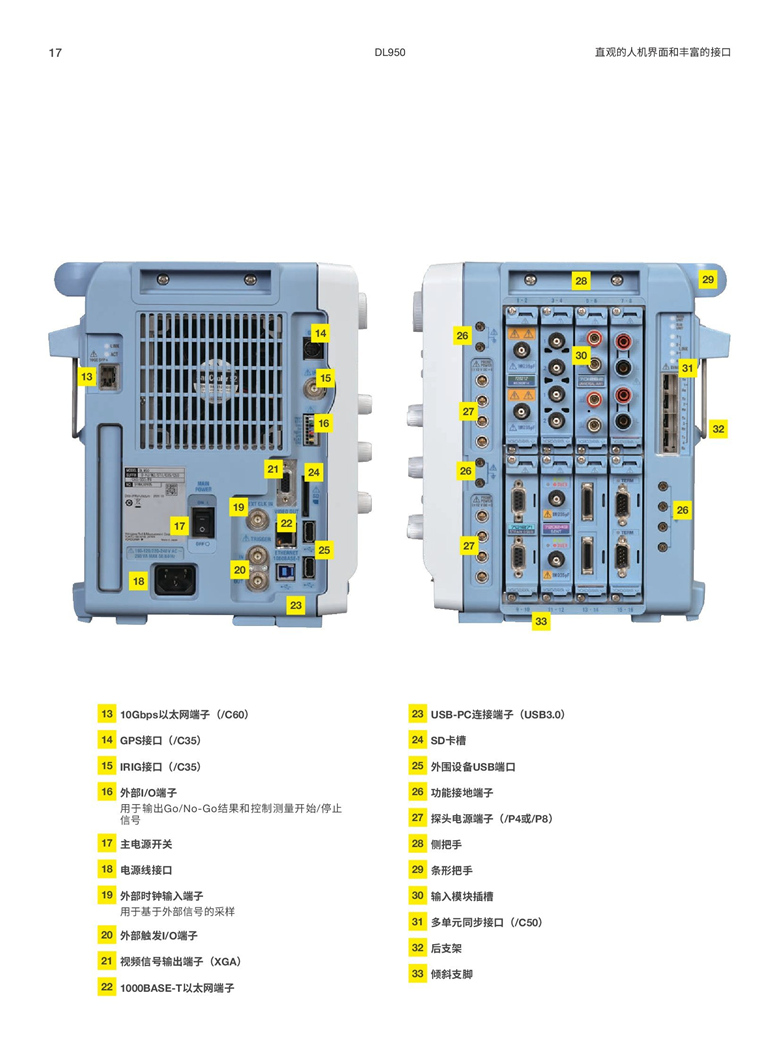 橫河DL950（示波記錄儀）_00017.jpg