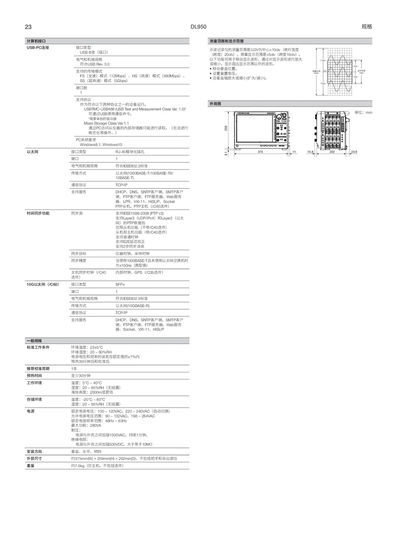 橫河DL950（示波記錄儀）_00023.jpg