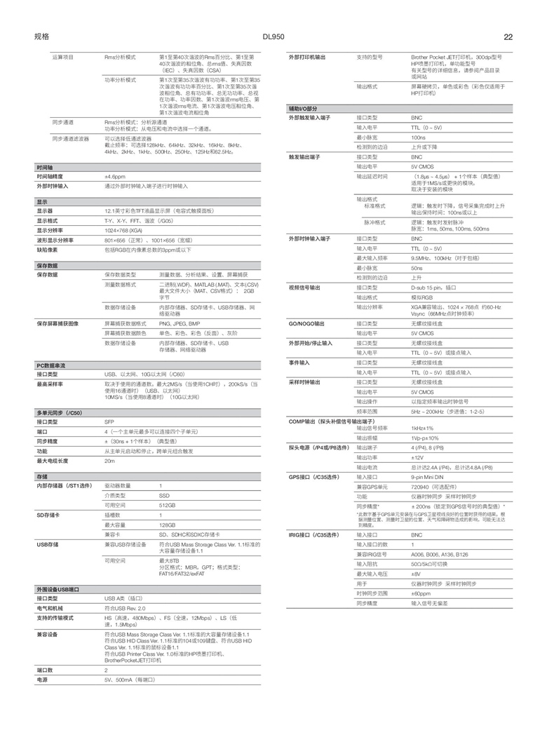 橫河DL950（示波記錄儀）_00022.jpg