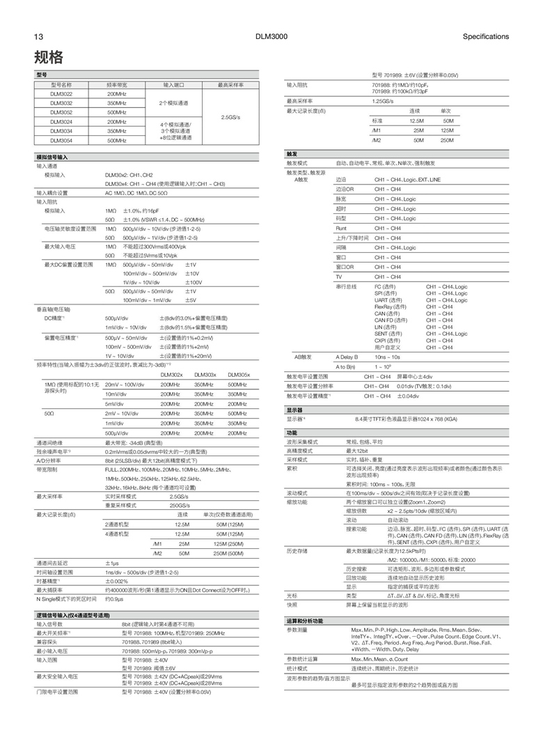 橫河DLM3000系列（混合信號示波器）_00013.jpg