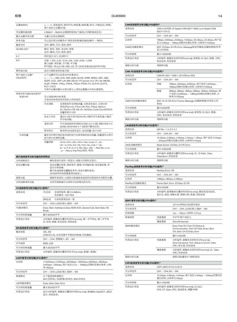 橫河DLM3000系列（混合信號示波器）_00014.jpg