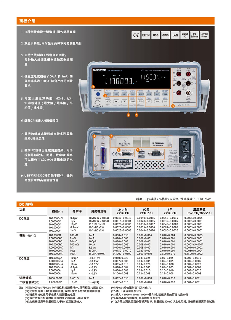 固緯GDM-8261A（雙顯示臺(tái)式數(shù)字萬用表）_00005.jpg