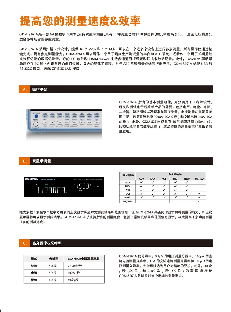固緯GDM-8261A（雙顯示臺(tái)式數(shù)字萬用表）_00002.jpg