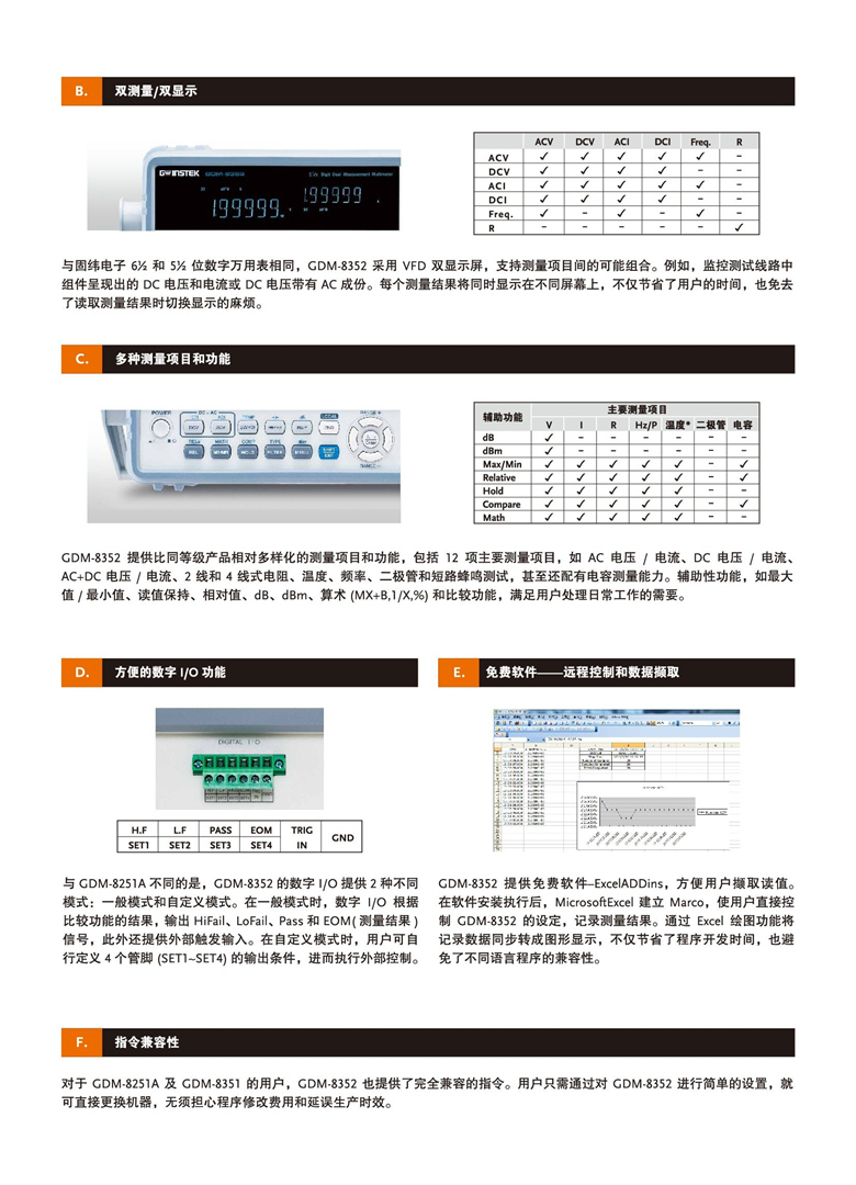 固緯GDM-8352（雙顯示臺式數(shù)字萬用表）_00003.jpg