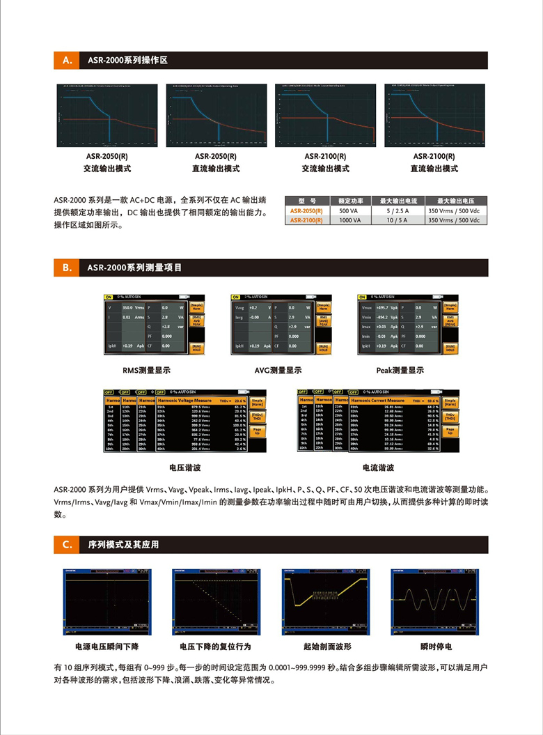 固緯ASR-2000系列（可編程交直流電源）_00003.jpg