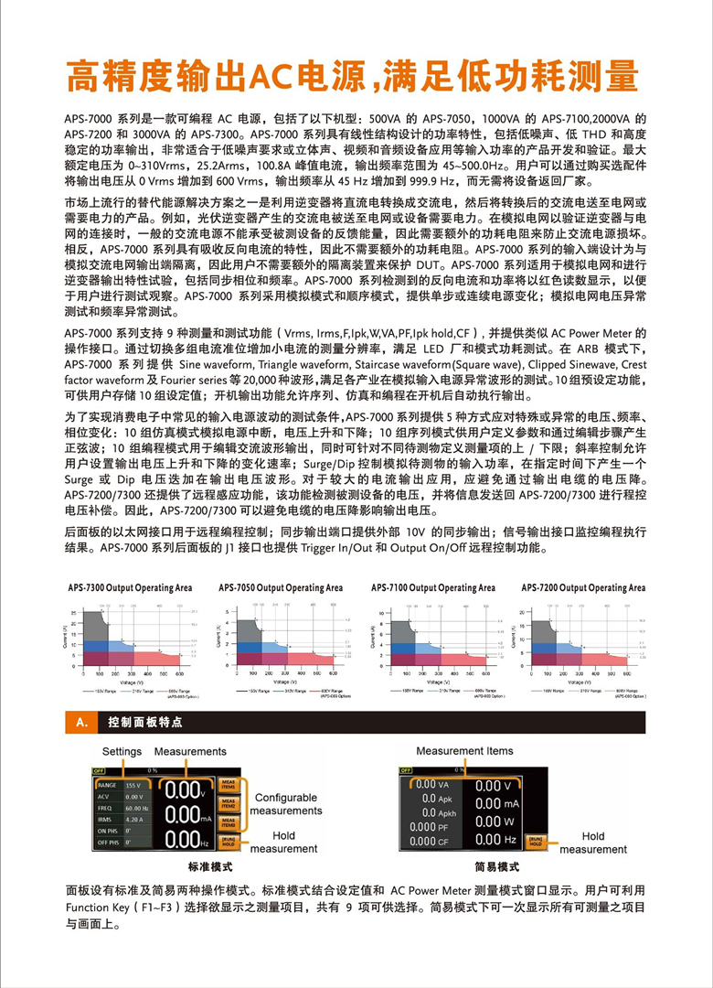 固緯ASR-7000系列（可編程交流電源）_00002.jpg