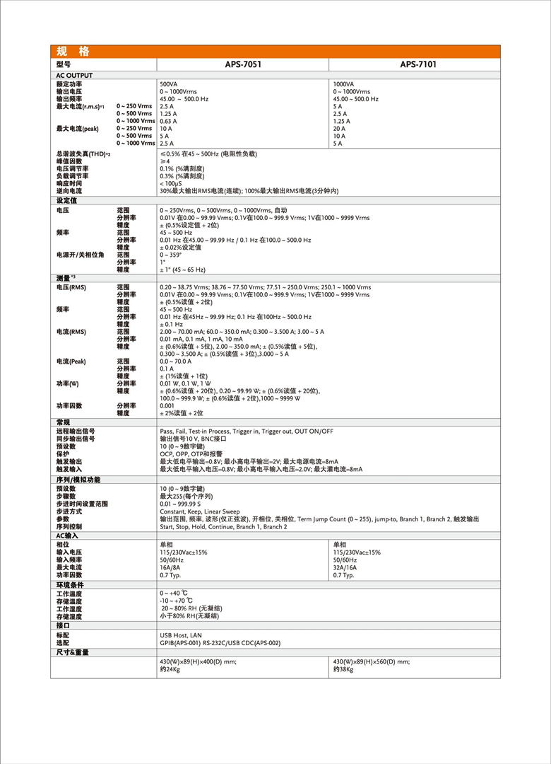 固緯ASR-7000系列（可編程交流電源）_00007.jpg