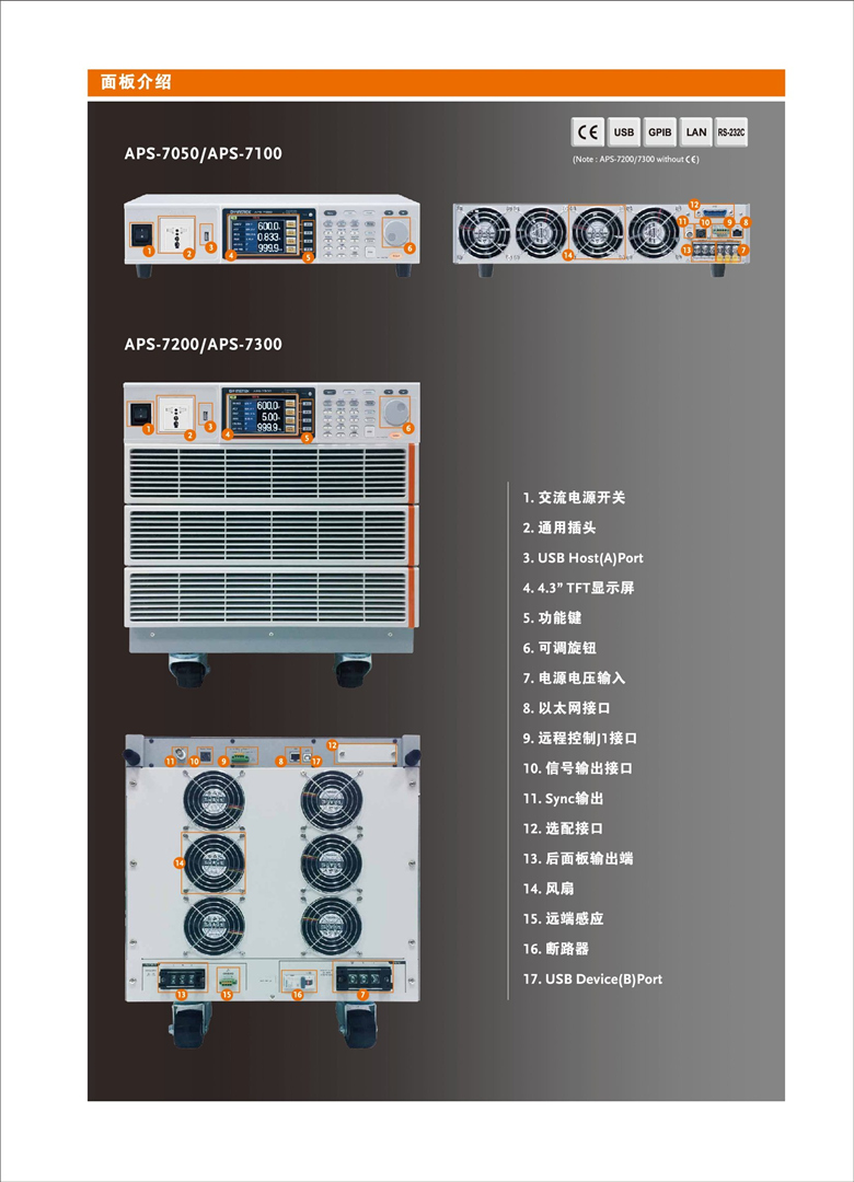 固緯ASR-7000系列（可編程交流電源）_00005.jpg