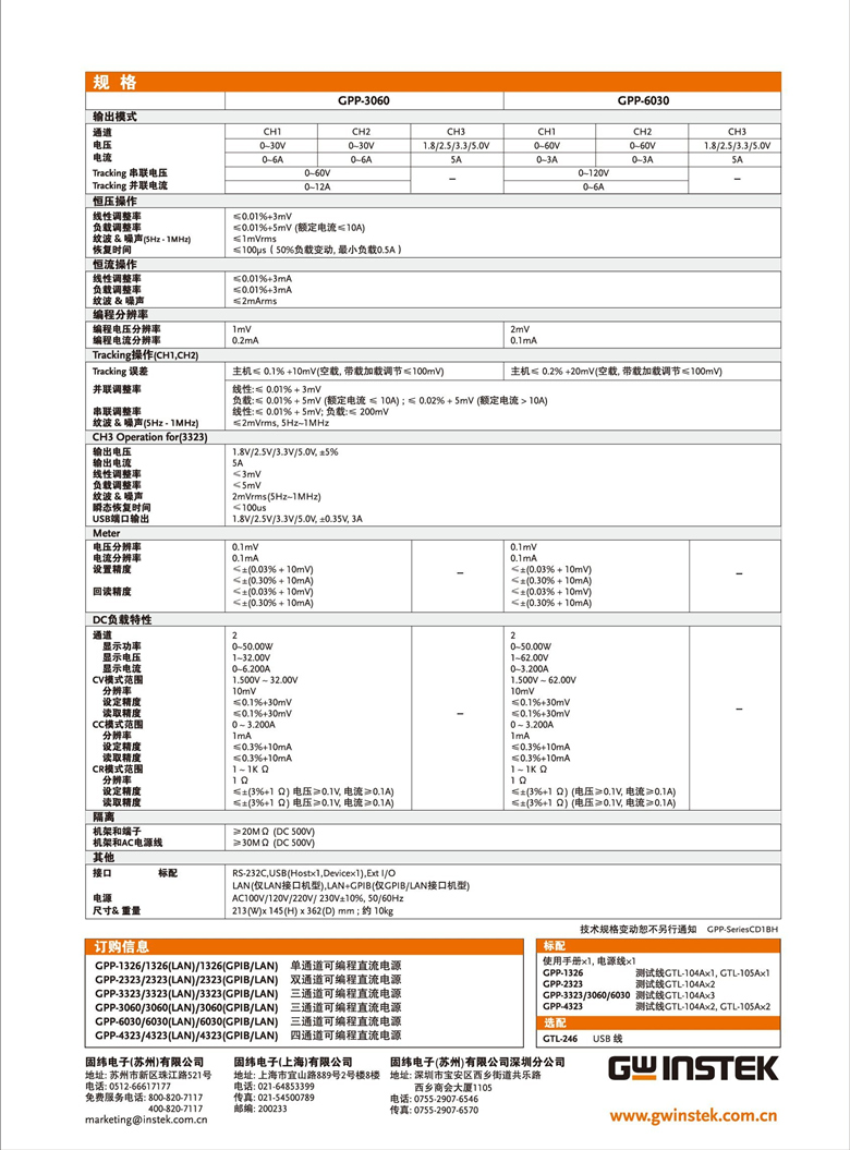 固緯GPP系列（線性）（可編程多通道直流電源）_00007.jpg