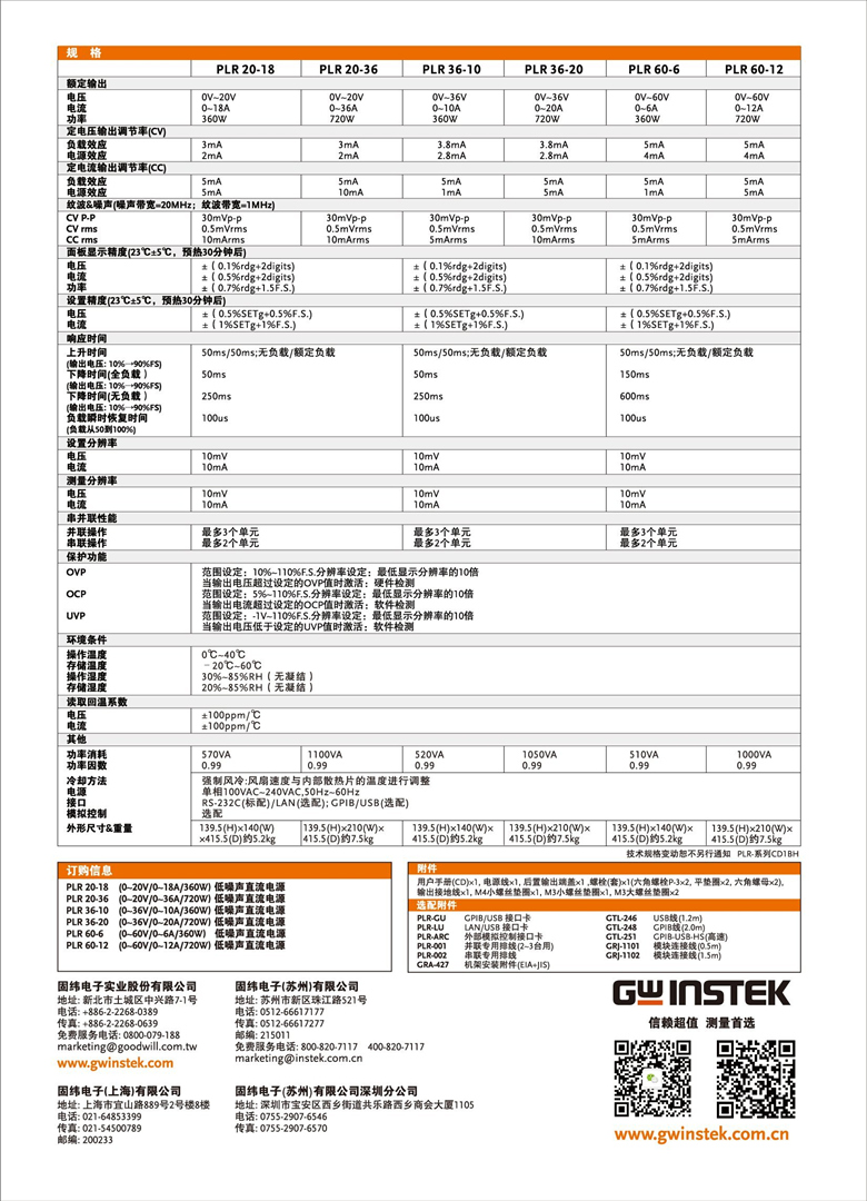 固緯PLR系列（開關(guān)式）（可編程單通道直流電源）_00006.jpg