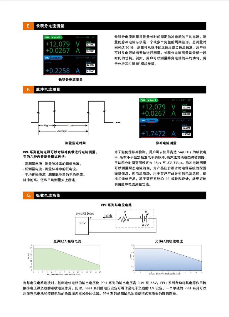 固緯PPH-1503（線性）（可編程單通道直流電源）_00004.jpg