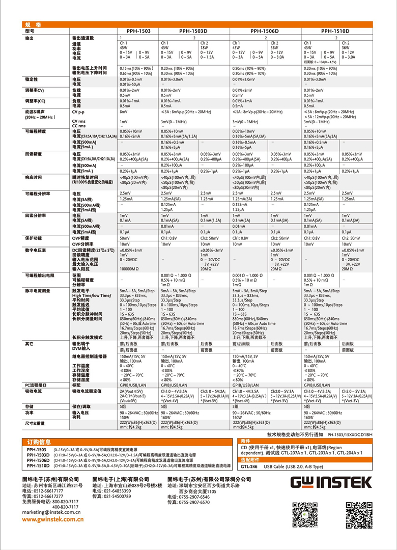 固緯PPH-1503（線性）（可編程單通道直流電源）_00008.jpg