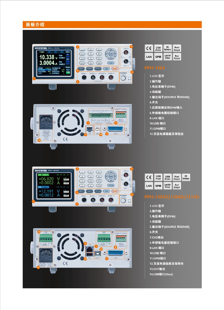 固緯PPH-1503（線性）（可編程單通道直流電源）_00007.jpg