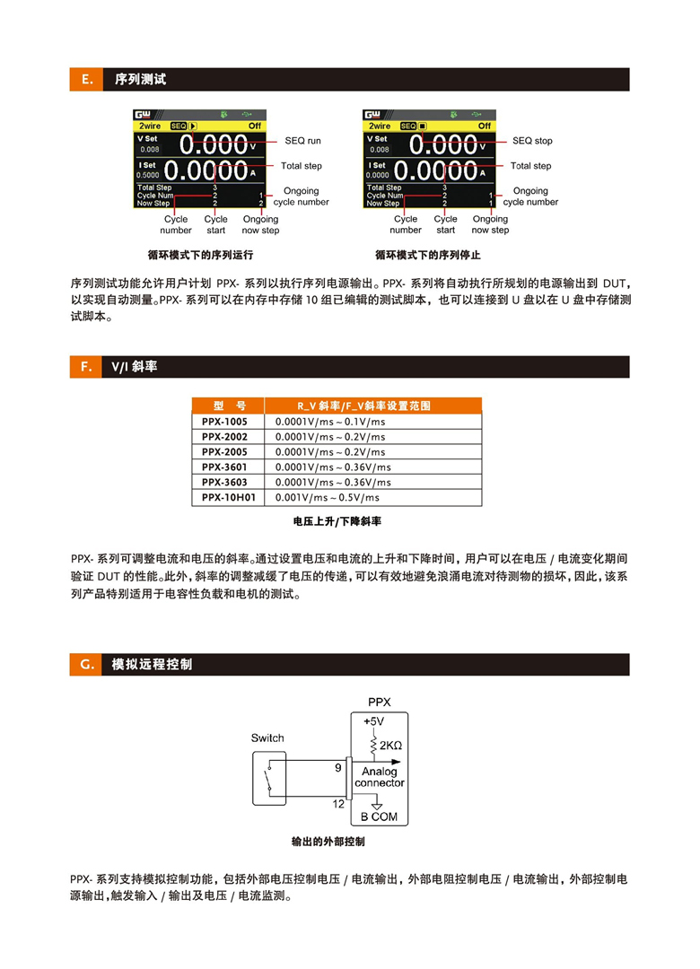 固緯PPX-系列(可編程高精度直流電源)_00004.jpg