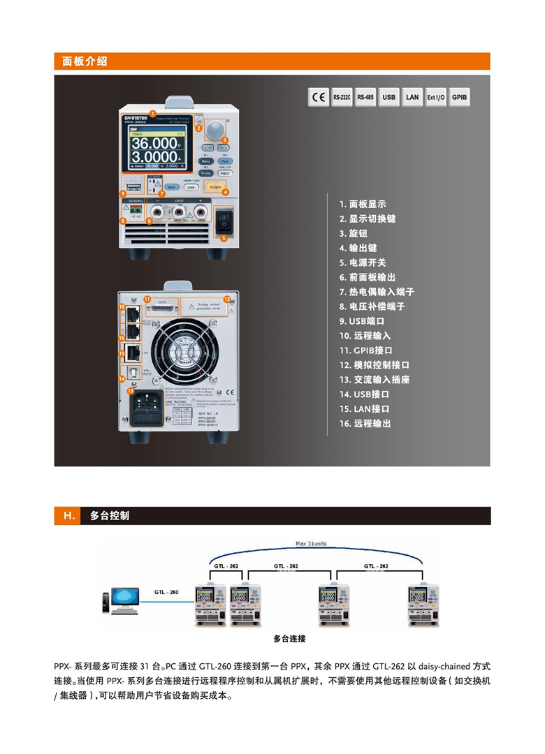 固緯PPX-系列(可編程高精度直流電源)_00005.jpg