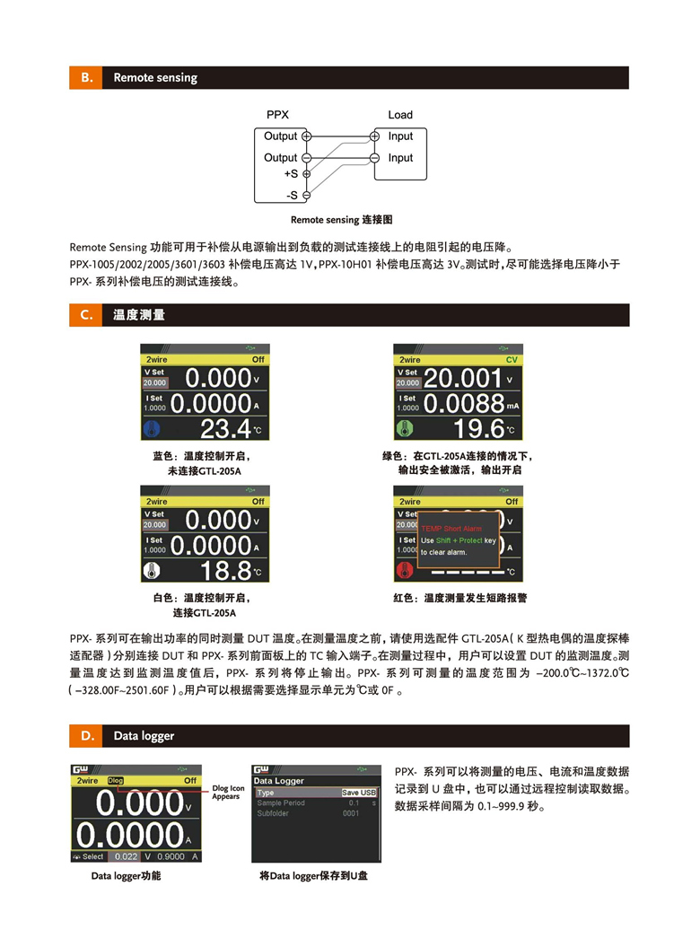 固緯PPX-系列(可編程高精度直流電源)_00003.jpg