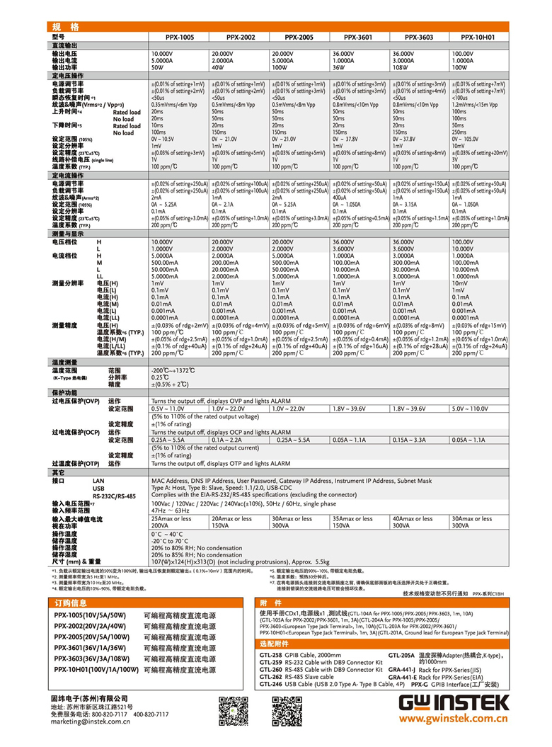 固緯PPX-系列(可編程高精度直流電源)_00006.jpg
