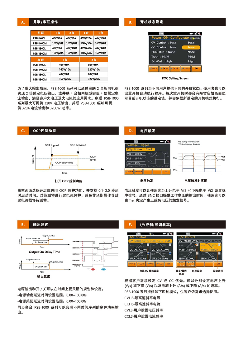 固緯PSB-1000系列（開關式）（可編程單通道直流電源）_00003.jpg