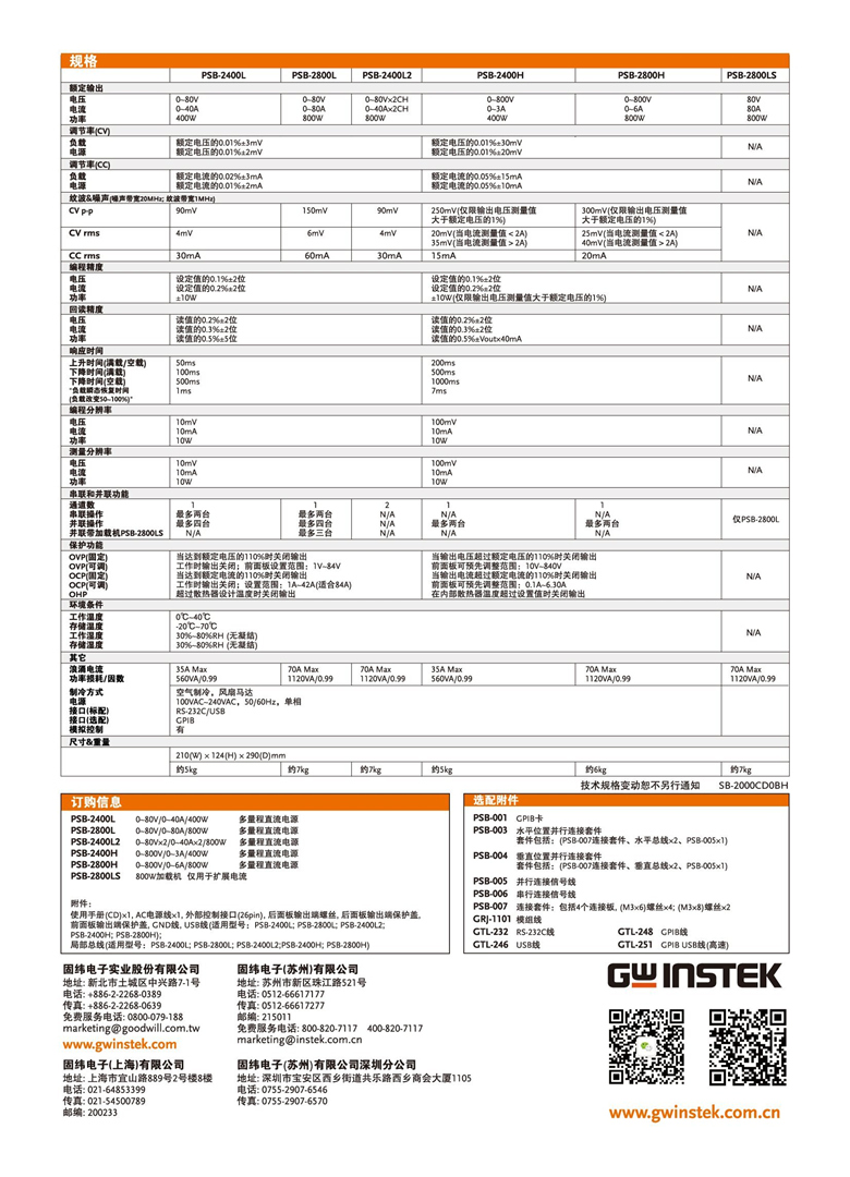 固緯PSB-2000系列（開關(guān)式）（可編程單通道直流電源）_00006.jpg