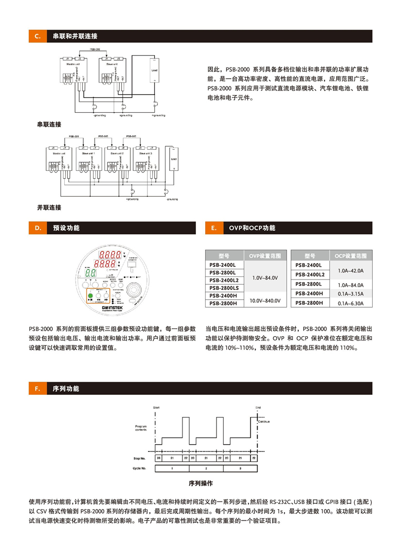 固緯PSB-2000系列（開關(guān)式）（可編程單通道直流電源）_00003.jpg