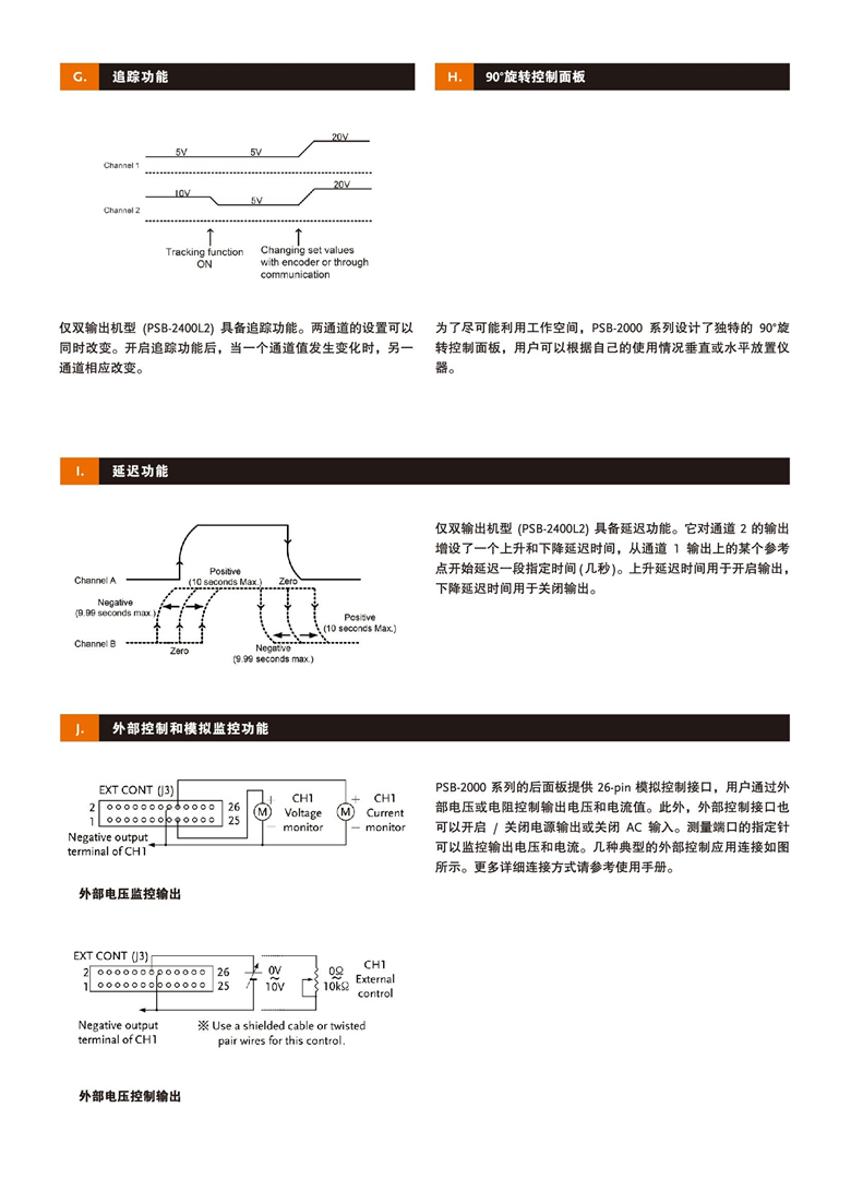 固緯PSB-2000系列（開關(guān)式）（可編程單通道直流電源）_00004.jpg