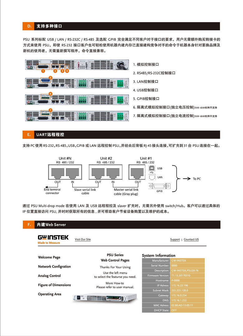 固緯PSU系列（開關(guān)式）（可編程單通道直流電源）_00004.jpg