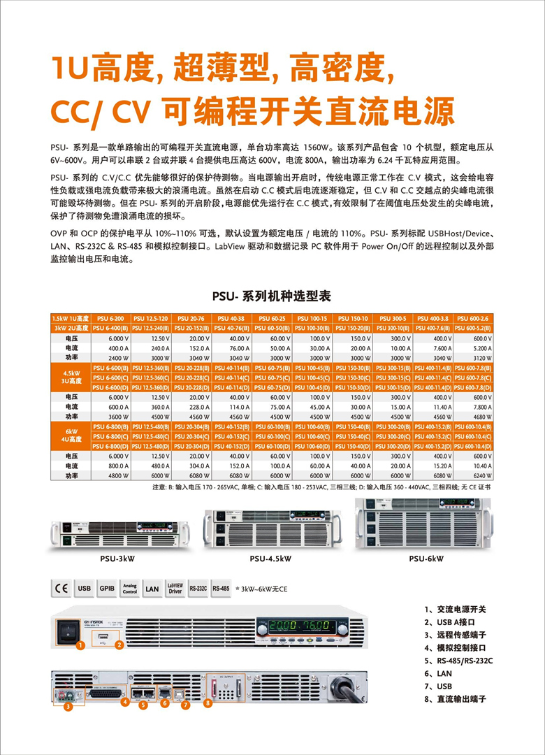 固緯PSU系列（開關(guān)式）（可編程單通道直流電源）_00002.jpg