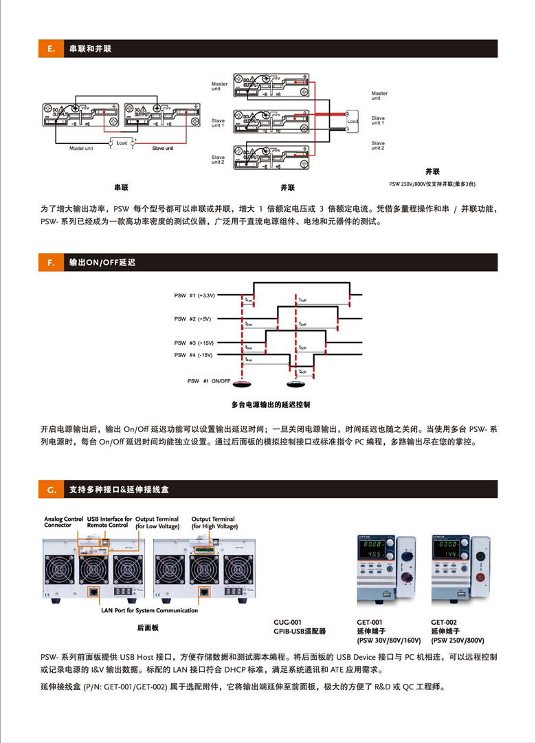 固緯PSW系列(開(kāi)關(guān)式)（可編程單通道直流電源）_00004.jpg