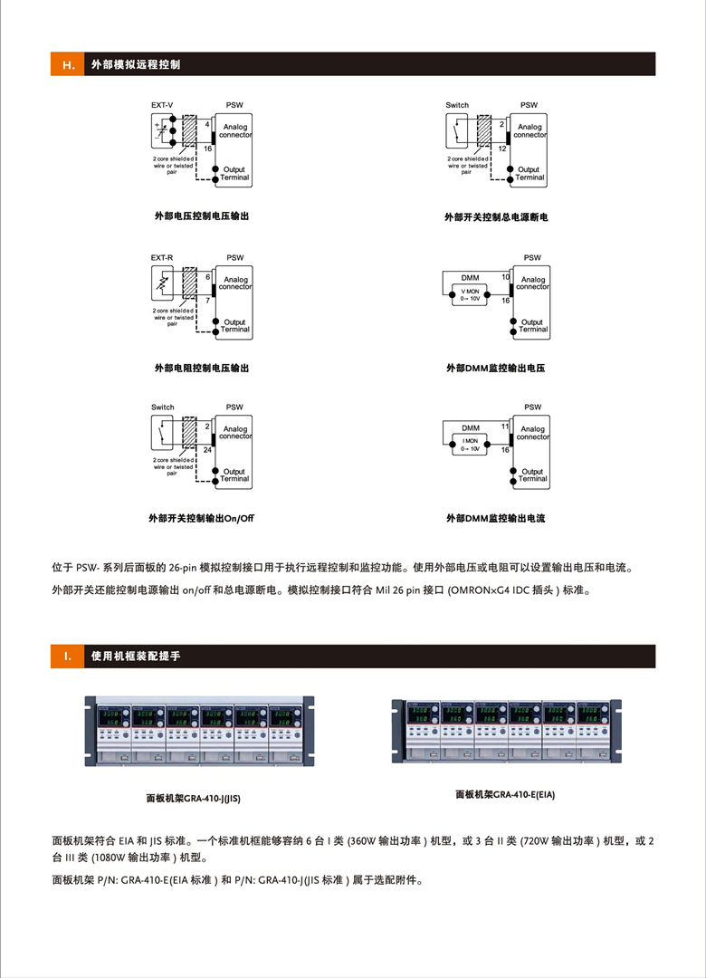 固緯PSW系列(開(kāi)關(guān)式)（可編程單通道直流電源）_00005.jpg