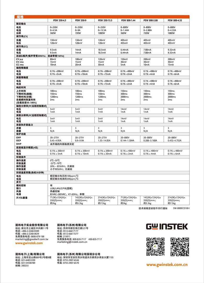 固緯PSW系列(開(kāi)關(guān)式)（可編程單通道直流電源）_00008.jpg