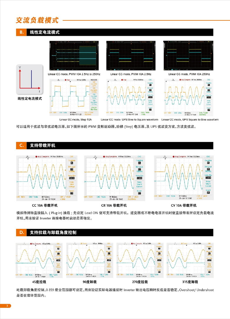 固緯AEL-5000（交直流電子負(fù)載）_00004.jpg